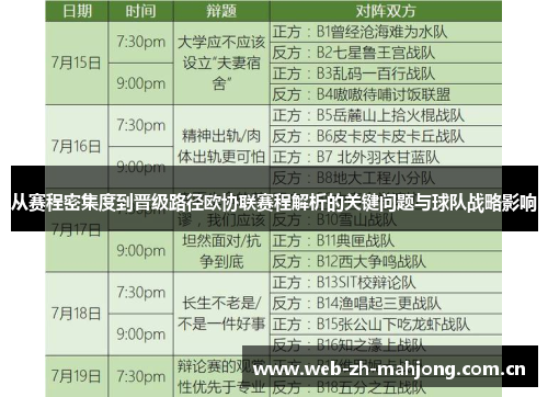 从赛程密集度到晋级路径欧协联赛程解析的关键问题与球队战略影响 从赛程密集度到晋级路径欧协联赛程解析的关键问题与球队战略影响